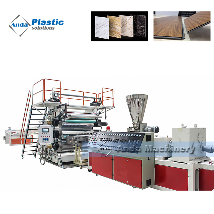 plastic sheet making machine from China manufacturer - Anda Machinery ...